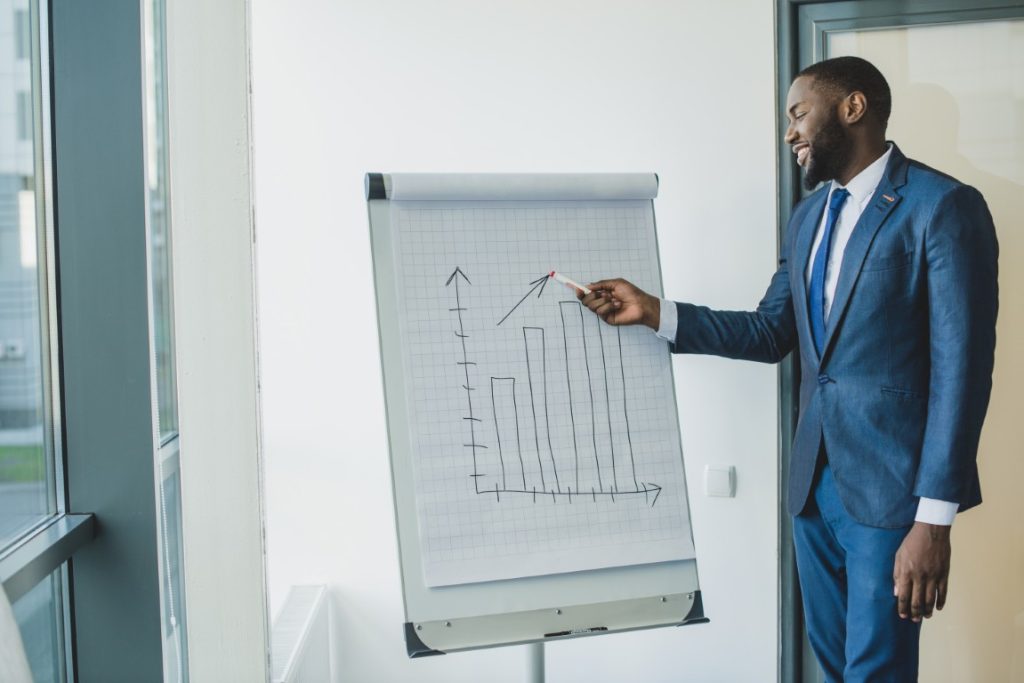 Portfolio Returns Mwpf