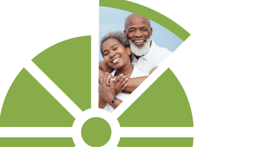 Investment-and-Retirement-Outcomes